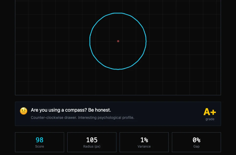 Capture de Le cercle parfait